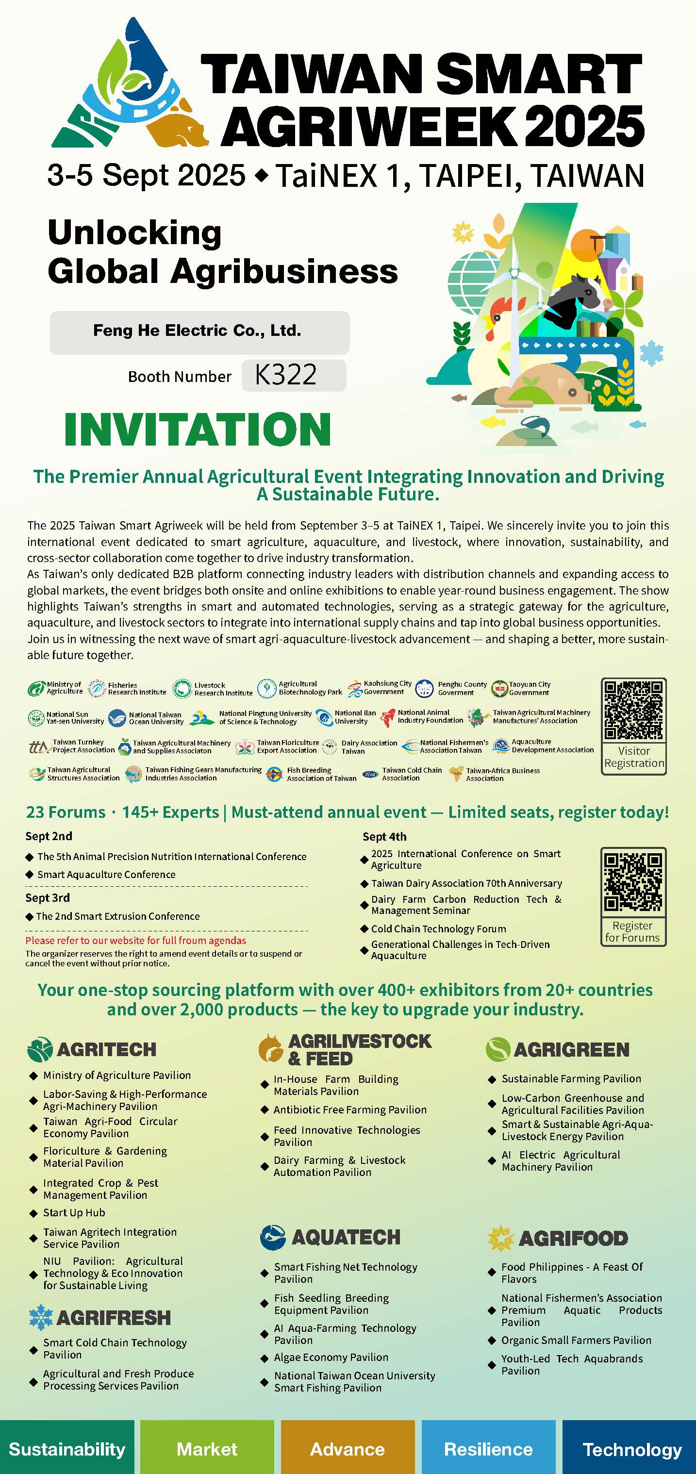 FENG HE ELECTRIC CO.,LTD.的News圖片